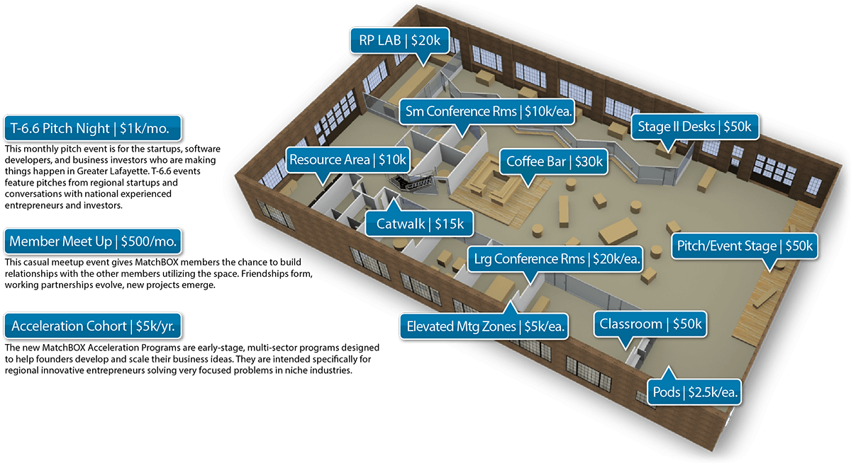 MatchBOX Coworking Studio